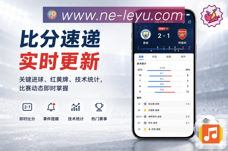 <strong>leyu</strong>App 双入口二维码